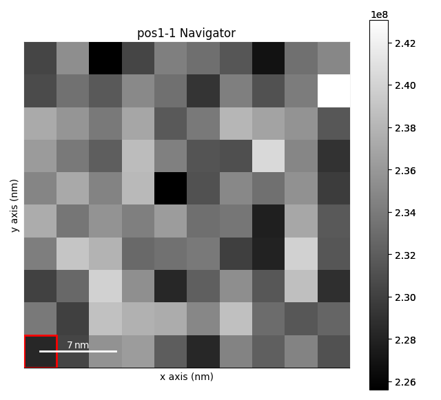pos1-1 Navigator