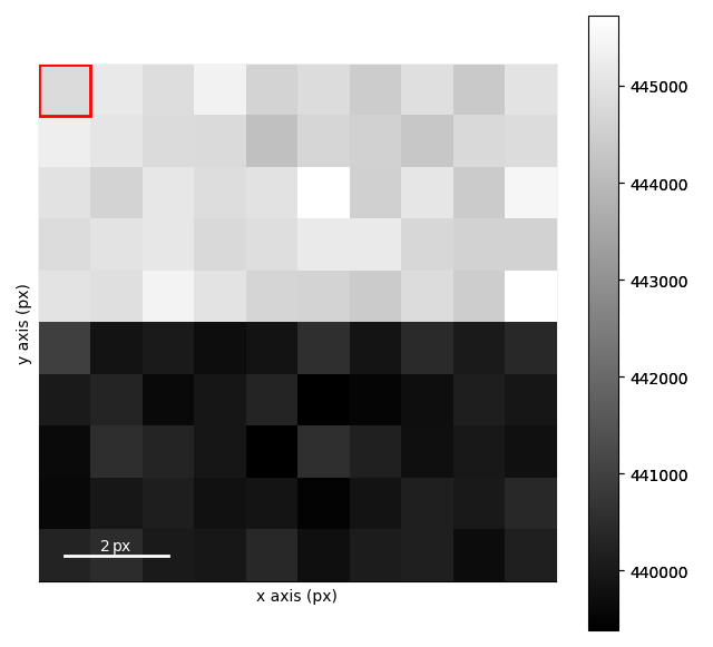 other virtual imaging