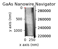 ../../_images/tutorials_pyxem-demos_01_GaAs_Nanowire_-_Data_Inspection_-_Preprocessing_-_Unsupervised_Machine_Learning_31_0.png
