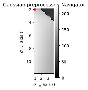 ../../_images/tutorials_pyxem-demos_02_GaAs_Nanowire_-_Phase_Mapping_-_Orientation_Mapping_23_1.png