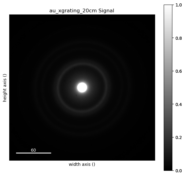 ../../_images/tutorials_pyxem-demos_03_Reference_Standards_-_Dimension_Calibrations_-_Rotation_Calibrations_11_0.png