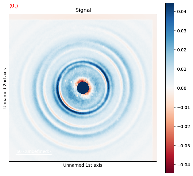 ../../_images/tutorials_pyxem-demos_03_Reference_Standards_-_Dimension_Calibrations_-_Rotation_Calibrations_26_2.png