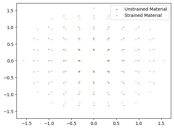 ../../_images/tutorials_pyxem-demos_05_Simulate_Data_-_Strain_Mapping_15_1.png