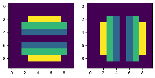 ../../_images/tutorials_pyxem-demos_05_Simulate_Data_-_Strain_Mapping_19_1.png
