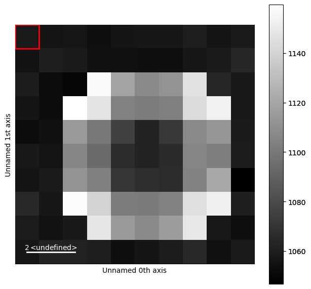 ../../_images/tutorials_pyxem-demos_05_Simulate_Data_-_Strain_Mapping_25_1.png