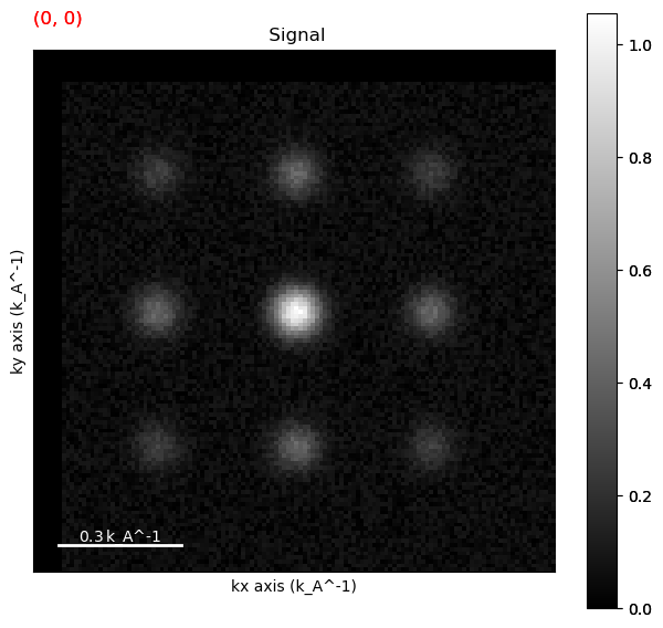 ../../_images/tutorials_pyxem-demos_05_Simulate_Data_-_Strain_Mapping_25_2.png
