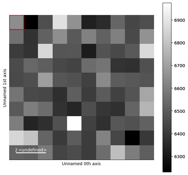 ../../_images/tutorials_pyxem-demos_05_Simulate_Data_-_Strain_Mapping_27_1.png