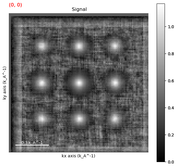 ../../_images/tutorials_pyxem-demos_05_Simulate_Data_-_Strain_Mapping_27_2.png