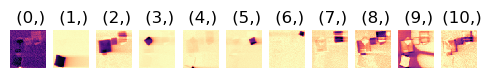 ../../_images/tutorials_pyxem-demos_06_Nanocrystal_segmentation_in_SPED_data_-_Demonstration_on_partly_overlapping_MgO_cubes_104_1.png