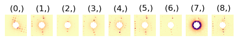 ../../_images/tutorials_pyxem-demos_06_Nanocrystal_segmentation_in_SPED_data_-_Demonstration_on_partly_overlapping_MgO_cubes_108_1.png
