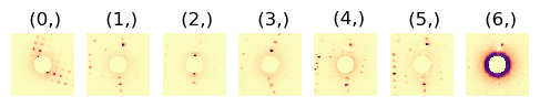 ../../_images/tutorials_pyxem-demos_06_Nanocrystal_segmentation_in_SPED_data_-_Demonstration_on_partly_overlapping_MgO_cubes_119_2.png