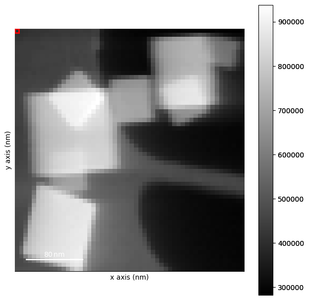 ../../_images/tutorials_pyxem-demos_06_Nanocrystal_segmentation_in_SPED_data_-_Demonstration_on_partly_overlapping_MgO_cubes_18_0.png