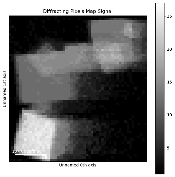 ../../_images/tutorials_pyxem-demos_06_Nanocrystal_segmentation_in_SPED_data_-_Demonstration_on_partly_overlapping_MgO_cubes_36_3.png
