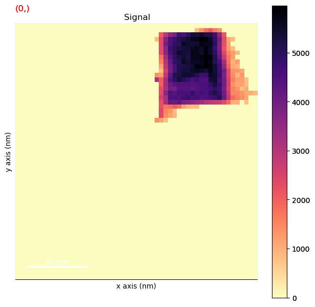 ../../_images/tutorials_pyxem-demos_06_Nanocrystal_segmentation_in_SPED_data_-_Demonstration_on_partly_overlapping_MgO_cubes_79_1.png