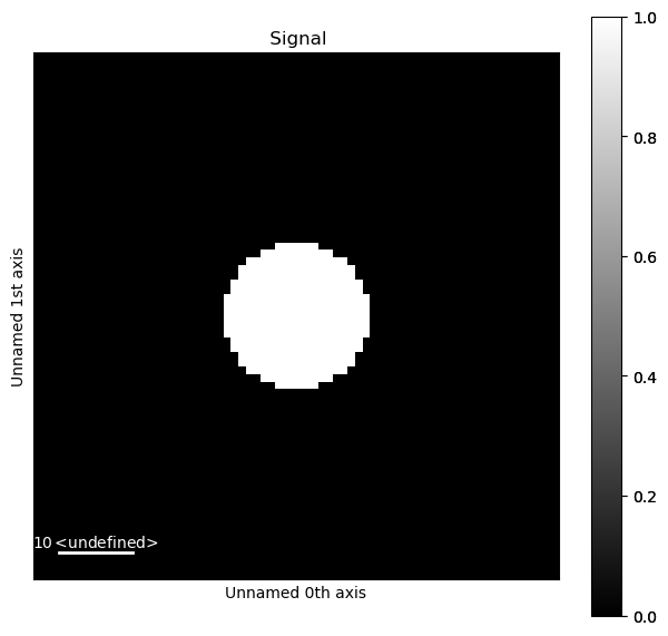 ../../_images/tutorials_pyxem-demos_06_Nanocrystal_segmentation_in_SPED_data_-_Demonstration_on_partly_overlapping_MgO_cubes_94_0.png