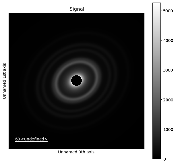 ../../_images/tutorials_pyxem-demos_07_Azimuthal_Integration_Using_pyFAI_Detector_51_1.png