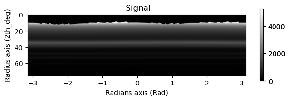 ../../_images/tutorials_pyxem-demos_07_Azimuthal_Integration_Using_pyFAI_Detector_51_2.png