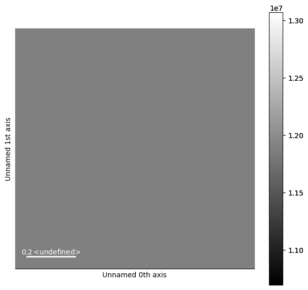 ../../_images/tutorials_pyxem-demos_08_Pair_Distribution_Function_Analysis_28_2.png