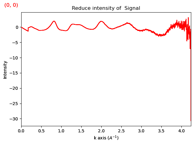 ../../_images/tutorials_pyxem-demos_08_Pair_Distribution_Function_Analysis_35_1.png