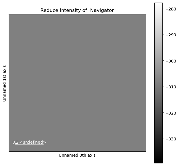 ../../_images/tutorials_pyxem-demos_08_Pair_Distribution_Function_Analysis_40_2.png