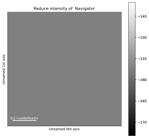 ../../_images/tutorials_pyxem-demos_08_Pair_Distribution_Function_Analysis_41_3.png