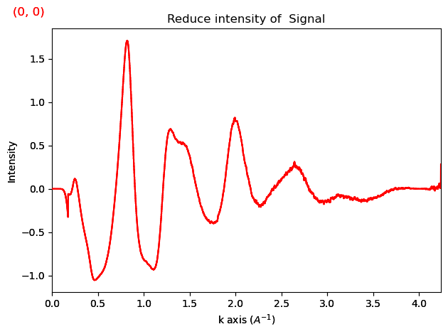 ../../_images/tutorials_pyxem-demos_08_Pair_Distribution_Function_Analysis_43_3.png