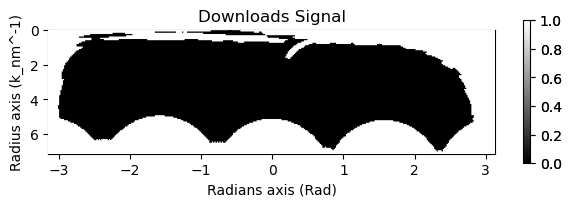 ../../_images/tutorials_pyxem-demos_09_Angular_Correlations_of_Amorphous_Materials_24_0.png