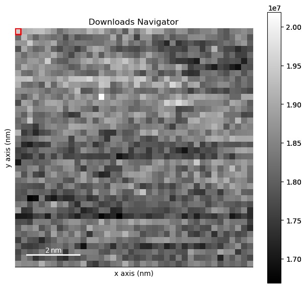 ../../_images/tutorials_pyxem-demos_09_Angular_Correlations_of_Amorphous_Materials_25_1.png