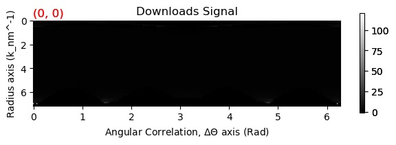 ../../_images/tutorials_pyxem-demos_09_Angular_Correlations_of_Amorphous_Materials_27_2.png