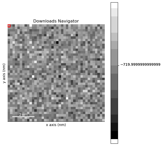 ../../_images/tutorials_pyxem-demos_09_Angular_Correlations_of_Amorphous_Materials_29_1.png