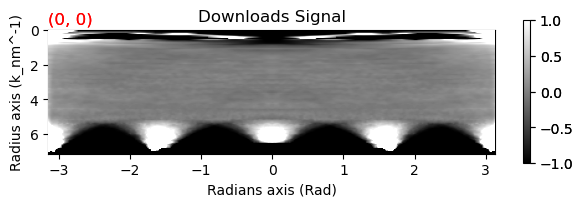 ../../_images/tutorials_pyxem-demos_09_Angular_Correlations_of_Amorphous_Materials_29_2.png