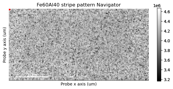 ../../_images/tutorials_pyxem-demos_10_STEM_DPC_Analysis_of_Magnetic_Sample_10_0.png