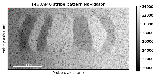 ../../_images/tutorials_pyxem-demos_10_STEM_DPC_Analysis_of_Magnetic_Sample_19_0.png