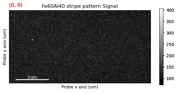 ../../_images/tutorials_pyxem-demos_10_STEM_DPC_Analysis_of_Magnetic_Sample_30_1.png