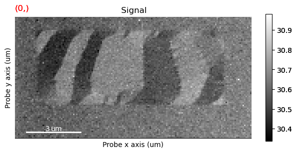 ../../_images/tutorials_pyxem-demos_10_STEM_DPC_Analysis_of_Magnetic_Sample_36_1.png