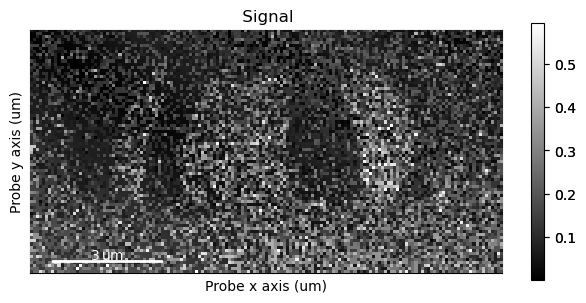 ../../_images/tutorials_pyxem-demos_10_STEM_DPC_Analysis_of_Magnetic_Sample_55_0.png