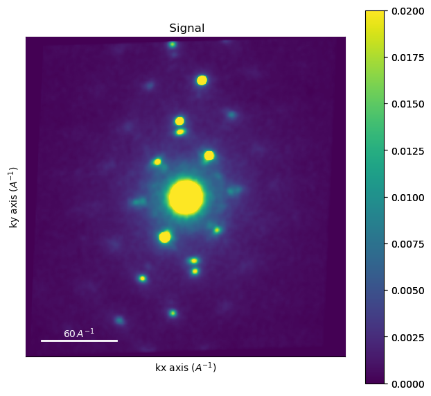 ../../_images/tutorials_pyxem-demos_11_Accelerated_orientation_mapping_with_template_matching_13_1.png