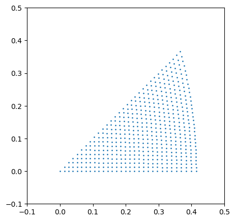 ../../_images/tutorials_pyxem-demos_11_Accelerated_orientation_mapping_with_template_matching_30_1.png