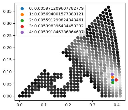 ../../_images/tutorials_pyxem-demos_11_Accelerated_orientation_mapping_with_template_matching_55_1.png
