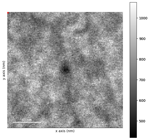 ../../_images/tutorials_pyxem-demos_12_MolecularGlassOrientationMapping_31_1.png