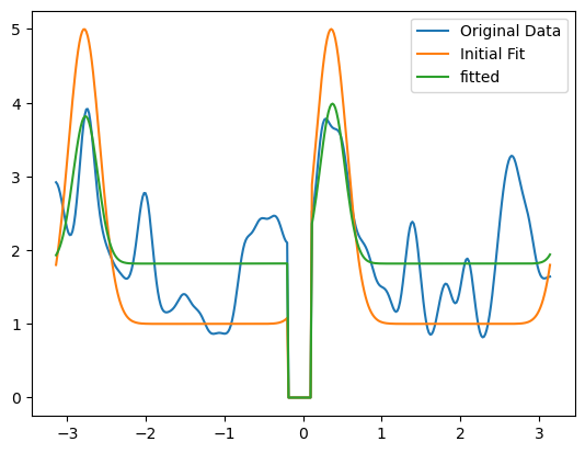 ../../_images/tutorials_pyxem-demos_12_MolecularGlassOrientationMapping_43_0.png