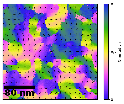 ../../_images/tutorials_pyxem-demos_12_MolecularGlassOrientationMapping_56_1.png
